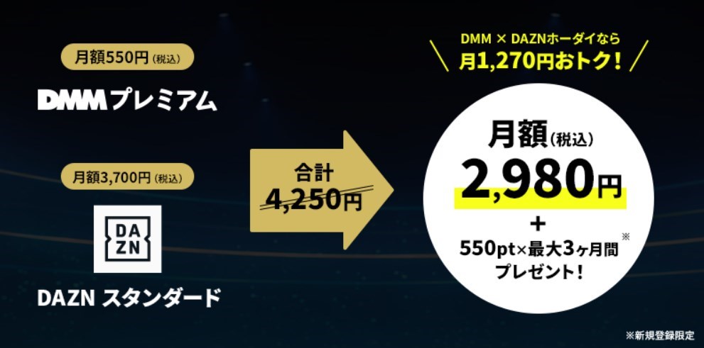 DMM×DAZNホーダイの説明画像