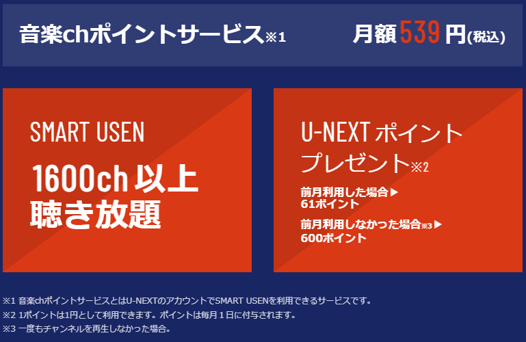 「音楽chポイントサービス」の画像